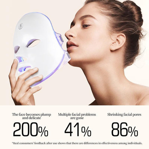 Plawsie LED Facehalo